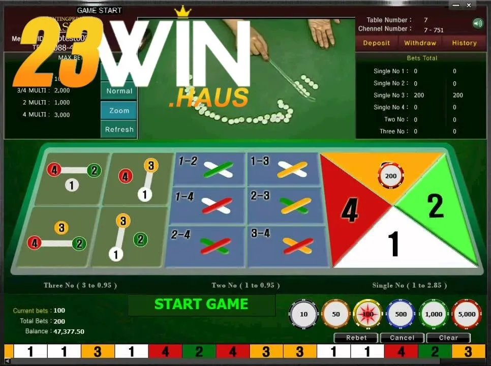 Fantan 23Win – Hướng Dẫn Cách Chơi Chuẩn Cho Người Mới 2 Luật chơi game Fantan tại 23Win